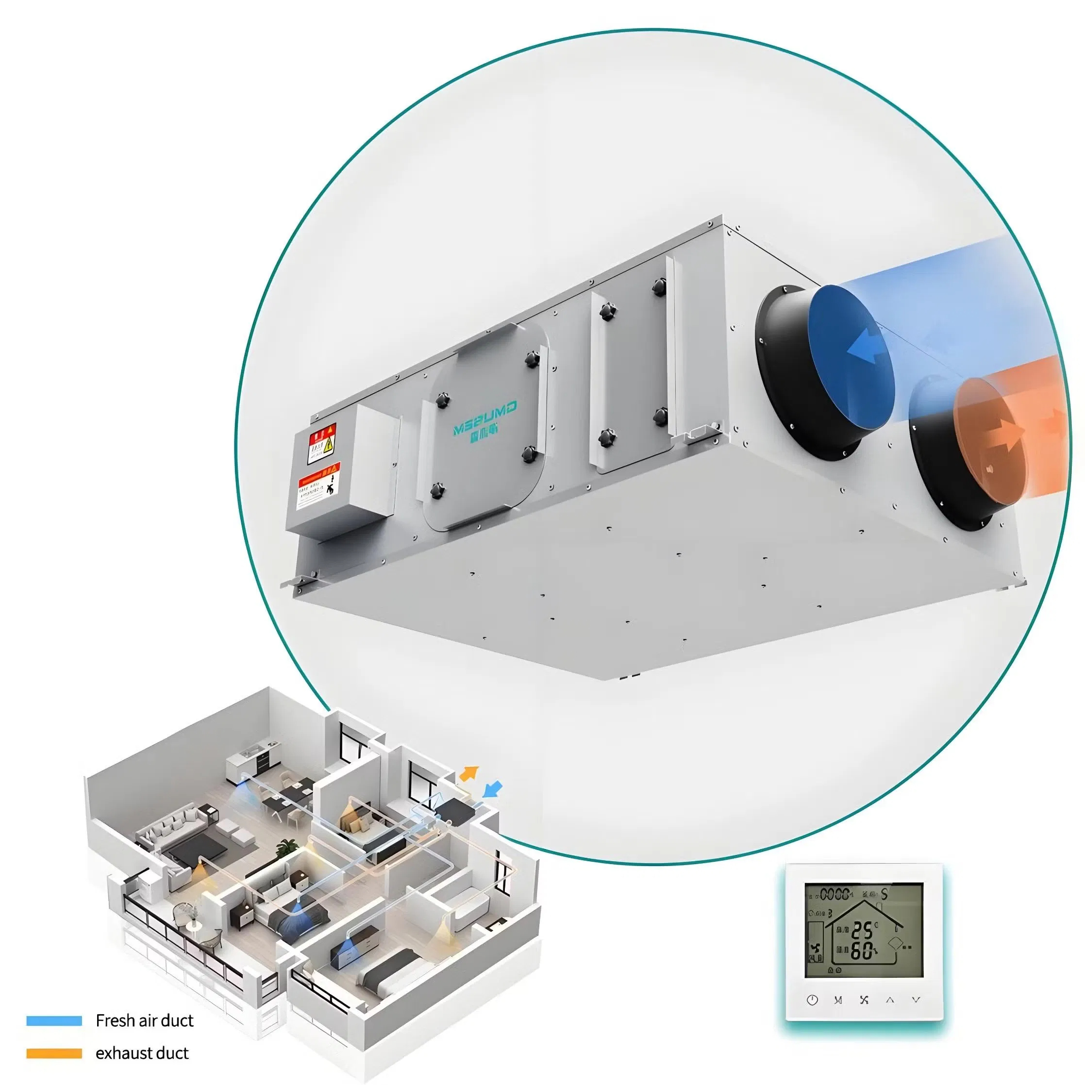 Effective Ventilation